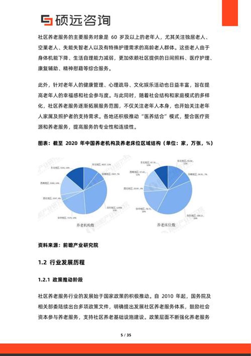 商务信息咨询选购指南