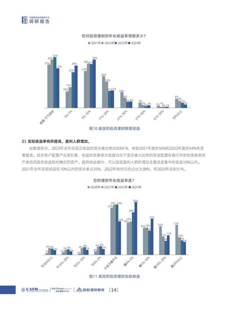洞悉市场脉络：行业动态下的市场调研之道